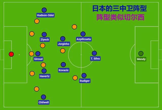 四房激情网