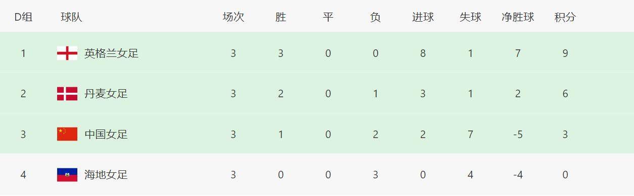和50岁女人做爰