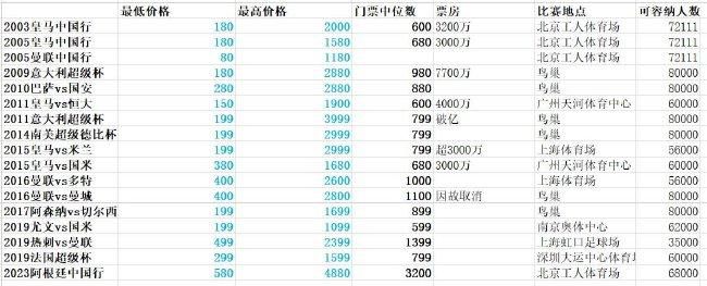 欧美成免费