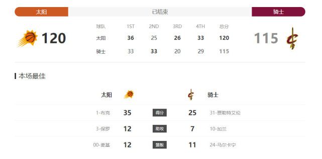 夜间福利在线
