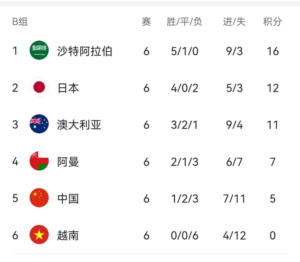 日本重口味女优