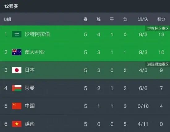 av网站久久