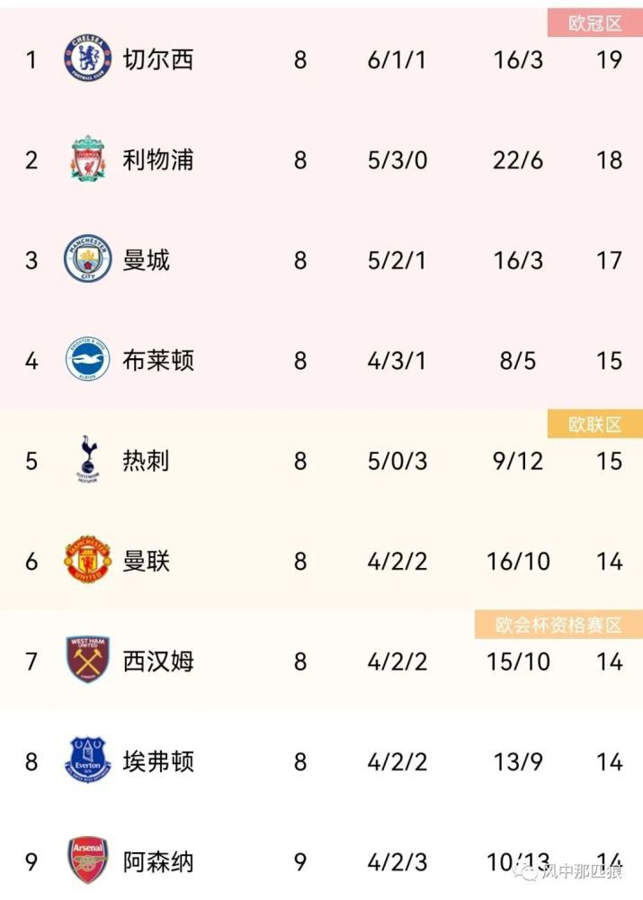 姐妹的诱惑