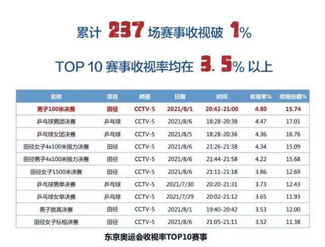 第一页亚洲